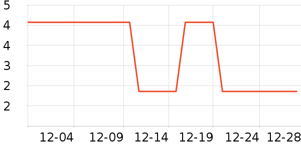 ����Ʒ���ֻ�ɢ������ʷ�۸�