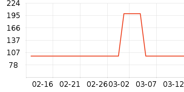 ���������ʷ�۸�