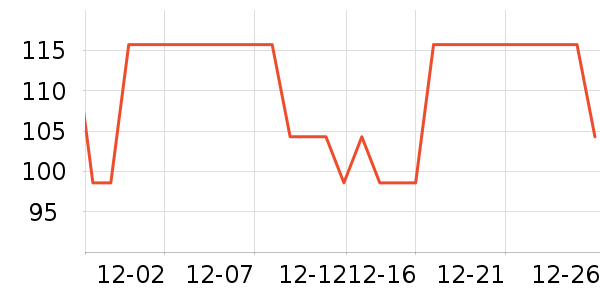 VEARNSIC����ҩƷ��ʷ�۸�