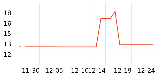 ��������ˮ��ʷ�۸�