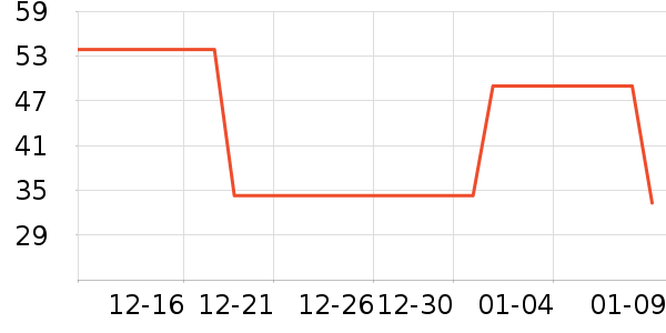 Сʨ��������ˢ��װ��ʷ�۸�