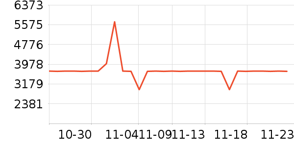 ������ˮ����ʷ�۸�