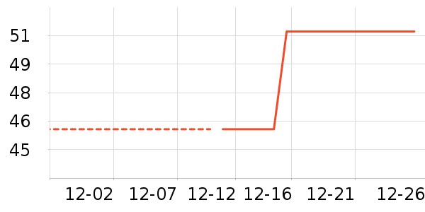 MPPMCK��ݮ��ʷ�۸�