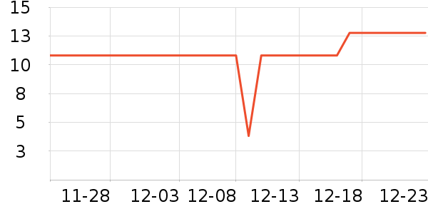 �ձ�������������ʷ�۸�