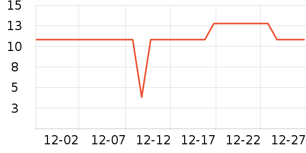 �ձ�������������ʷ�۸�