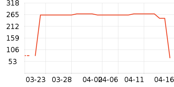 �ǵ��˶�Ь��ʷ�۸�