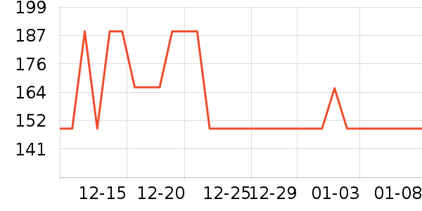 �����޿�/���޿���ʷ�۸�