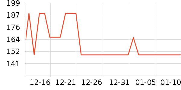 ���ɿ�����ʷ�۸�