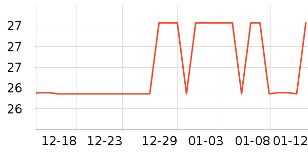 ����Ʒ�Ʊ���/������ʷ�۸�