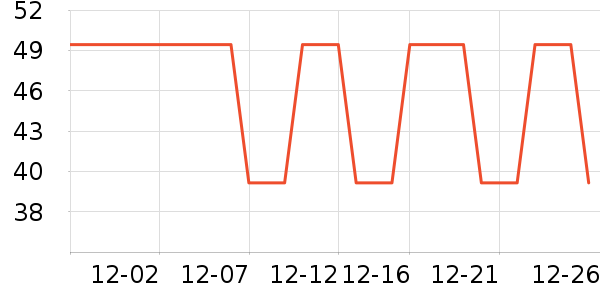 ԡ����Ʒ��ʷ�۸�