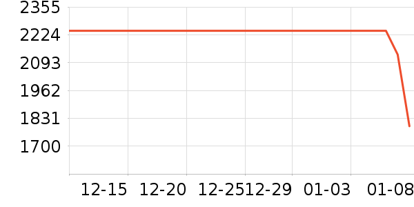 �Ϳ��˶��п�/������ʷ�۸�