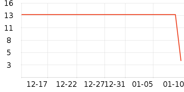 ���󷽱���ʳ��ʷ�۸�