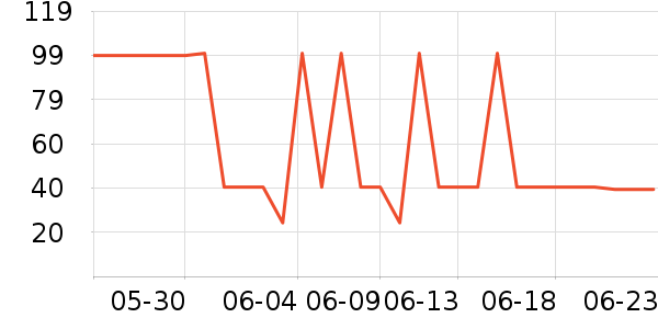 ����ˬ��ˮ��ʷ�۸�