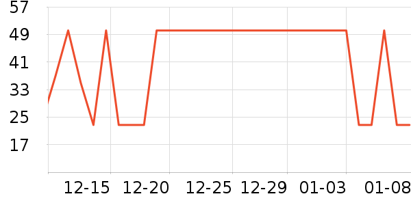 �����ԡ¶��ʷ�۸�