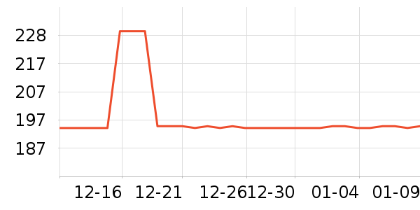 ������ʿ��Ь��ʷ�۸�