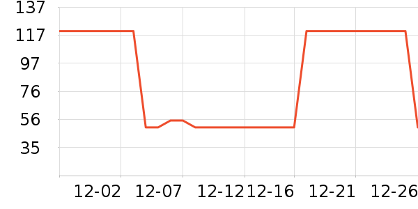 �����ˮ��/��ˮƿ��ʷ�۸�