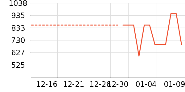 ���ױ��ǻ���Ь����ʷ�۸�