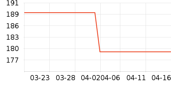 Ŭ���Ǻ�ħ�ֻ�ɢ������ʷ�۸�