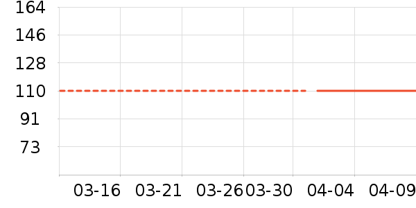 �ؽ����ʺ���ʷ�۸�