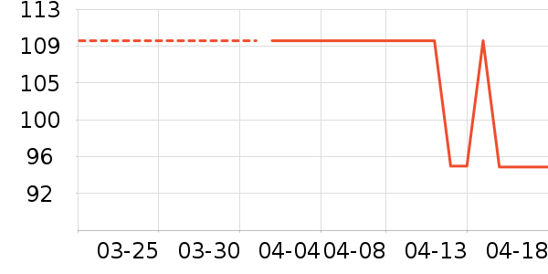 �ؽ����ʺ���ʷ�۸�