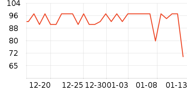 ܽ��Ƥ��������������ʷ�۸�