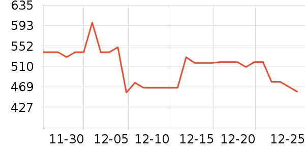 �ָ߻�ľ/ƴ����ʷ�۸�