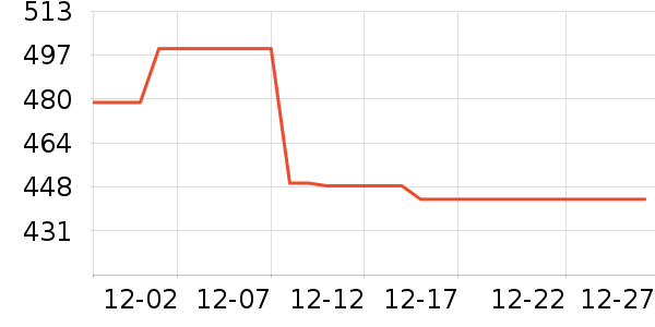 �����߻�����ʷ�۸�