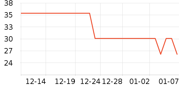 ��������Ůʿ�ڿ���ʷ�۸�