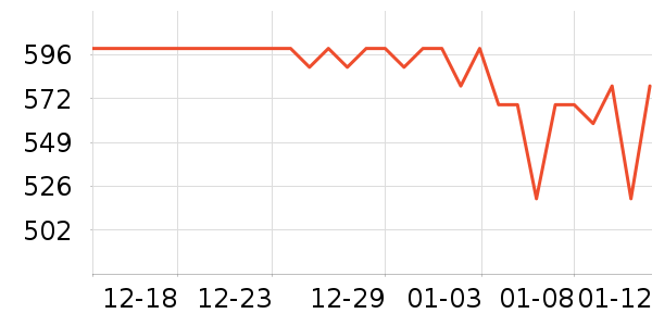 ���ɽ�ƾ�/��������ʷ�۸�