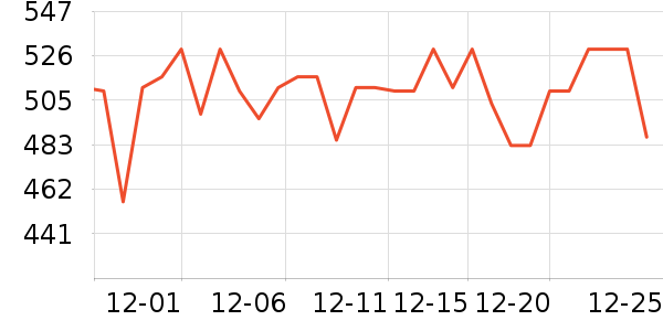 ����������Ƶ����豸��ʷ�۸�