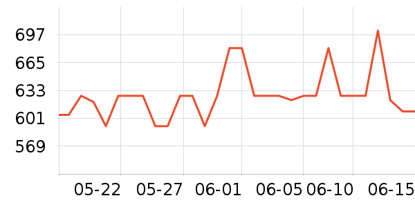 �½���������ʷ�۸�