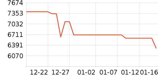 ƽ�������ʷ�۸�