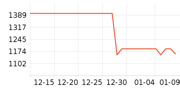 MOVAϴ�ػ���ʷ�۸�