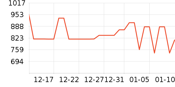 �������ֻ������/��������ʷ�۸�