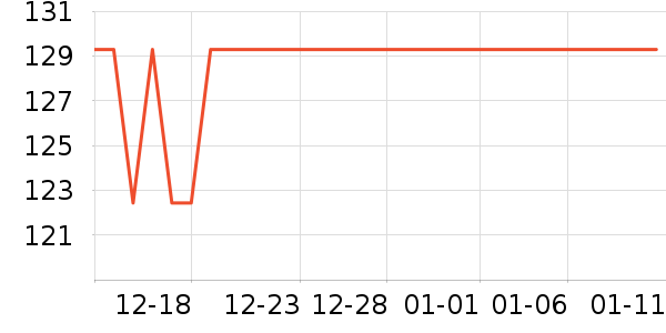 �������ú���ʷ�۸�