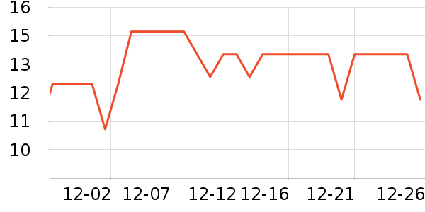 �������㽶��ʷ�۸�