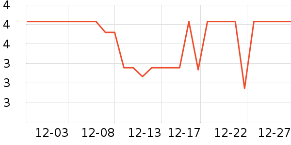 �Ĳɱ�����ʷ�۸�