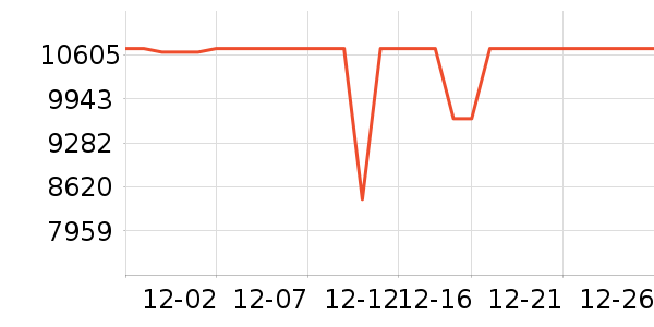 ����ʼǱ�������ʷ�۸�