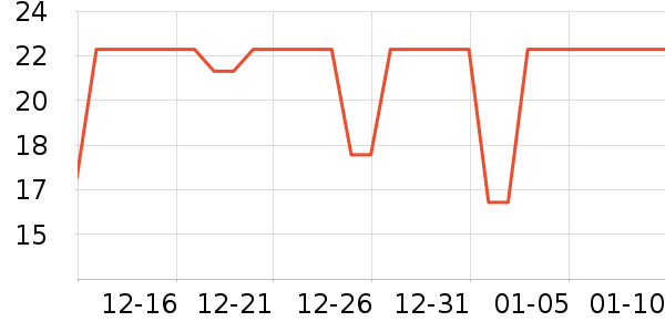 ��˳�Ѽ����ʷ�۸�