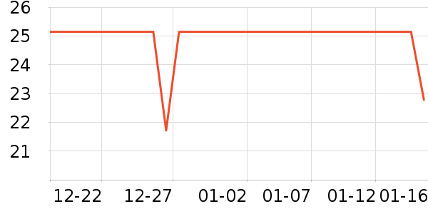 ������������������ʷ�۸�