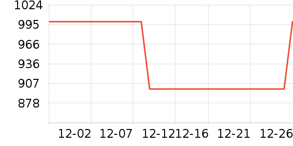 �ɰ�רҵ��Ƶ��ʷ�۸�