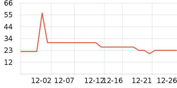 ��������ˮ��ʷ�۸�