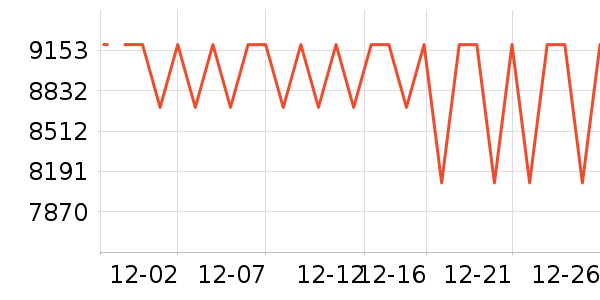 ����ʼǱ�������ʷ�۸�