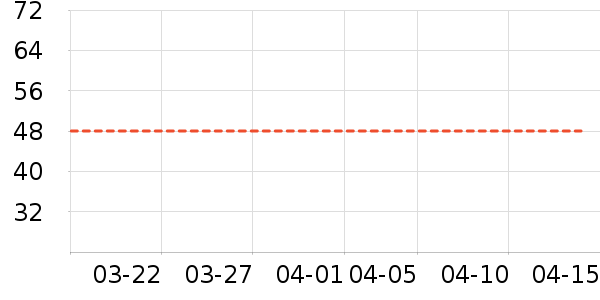 ��/����ʷ�۸�