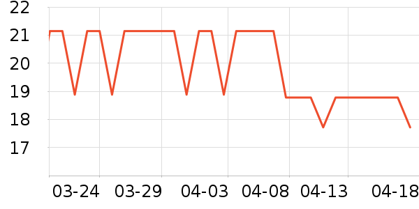 ����Ʒ�����ż�/��̨/���ĸ���ʷ�۸�