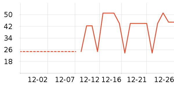 �����ű�ů������ʷ�۸�