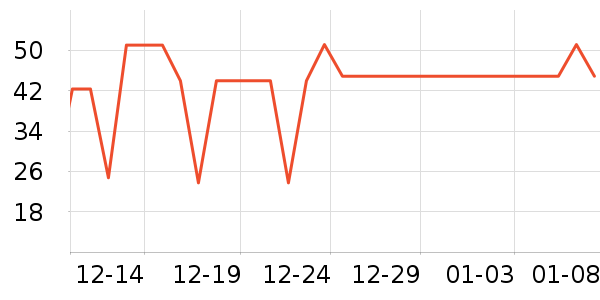 �����ű�ů������ʷ�۸�