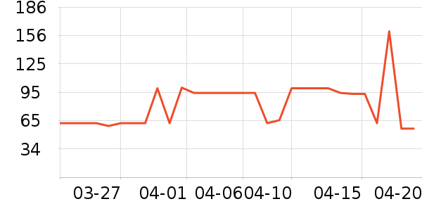 �׼��ϻ�����ʷ�۸�
