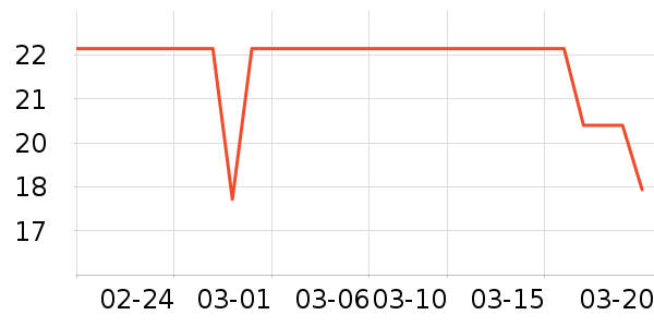 ��һ���ֻ���������ʷ�۸�