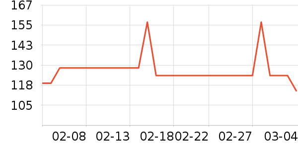 ���˷�����ʳ��ʷ�۸�